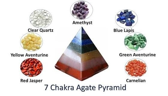Seven Chakra Crystal Gemstone Pyramid Carved Home Office Decorative Pyramid 2